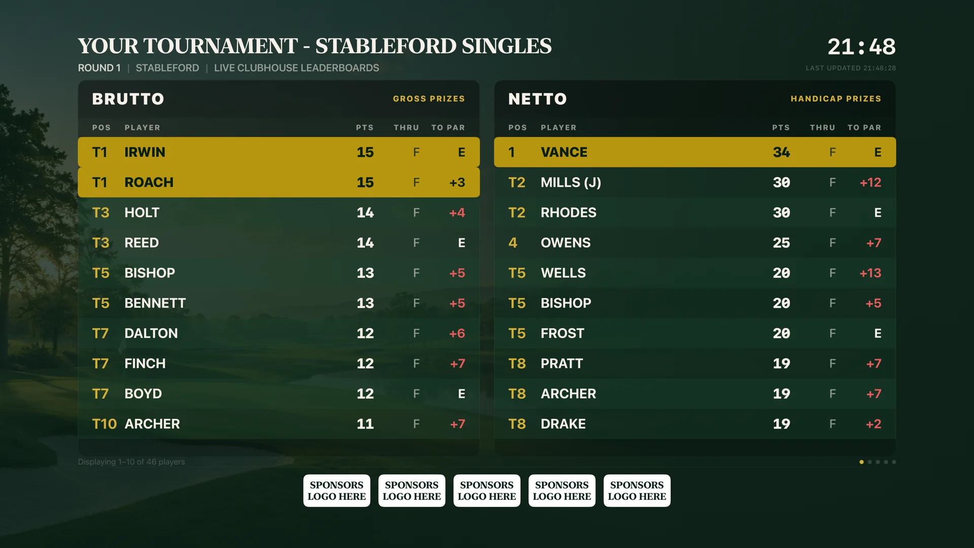 Broadcast golf leaderboard on Apple TV with gross, net and sponsor logos