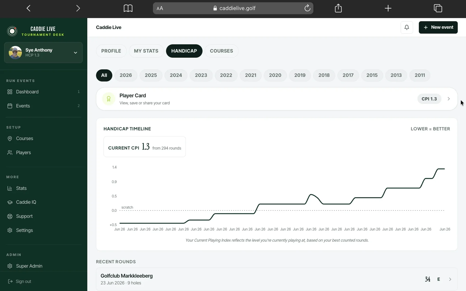 Current Playing Index trend chart over time in Caddie Live