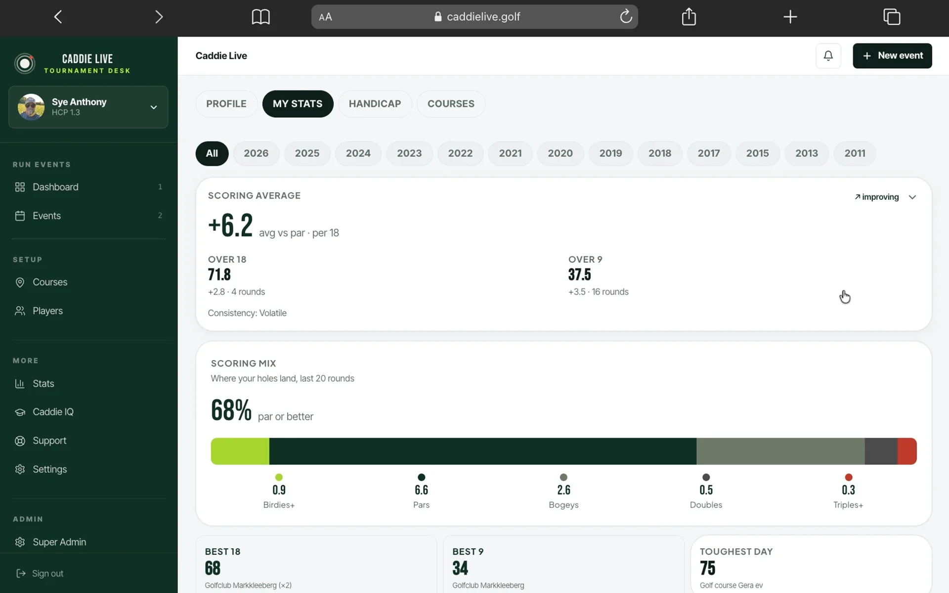 Golf scoring average and scoring mix statistics in Caddie Live on the web