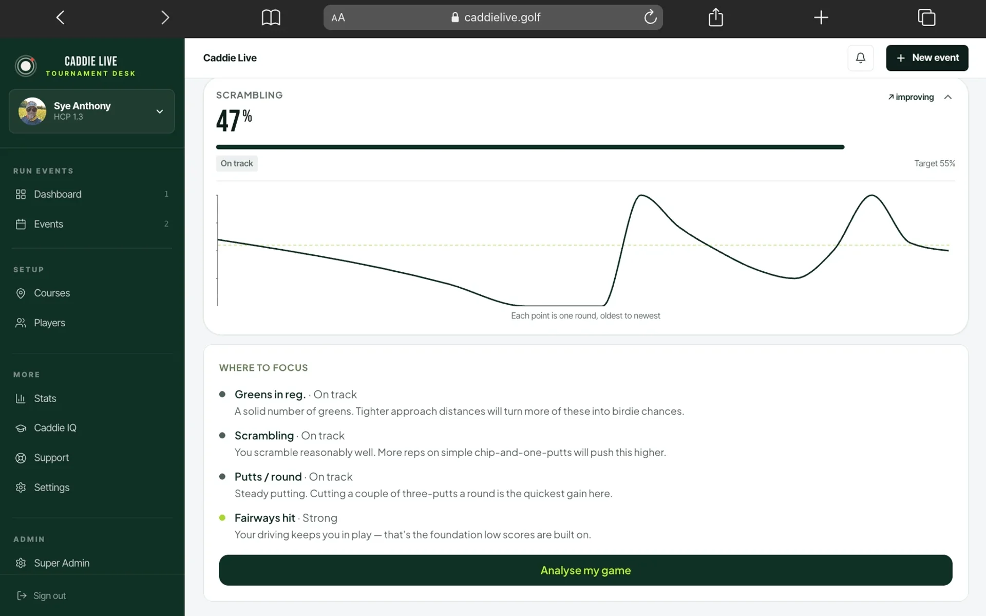 Scrambling trend and where-to-focus golf insights in Caddie Live