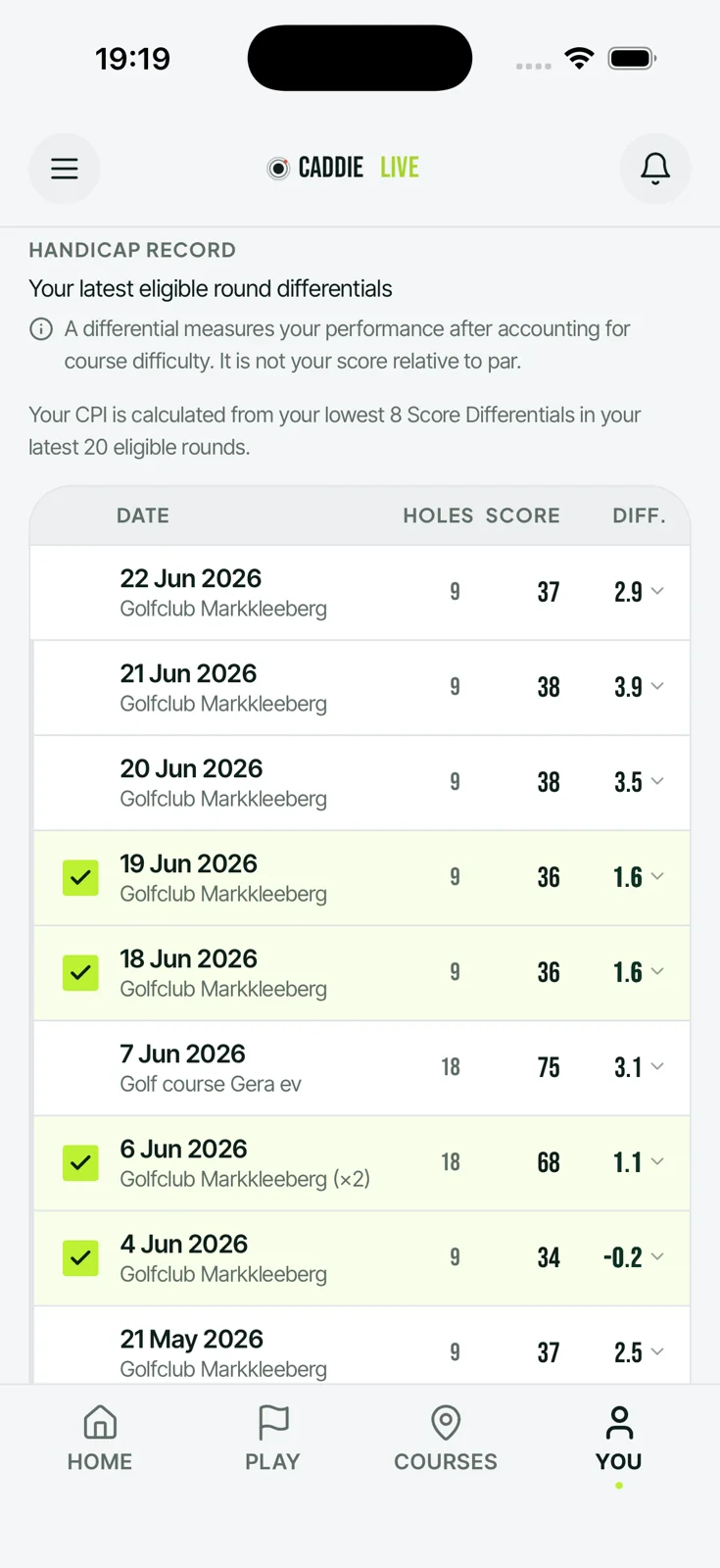 Latest eligible round differentials used to calculate handicap