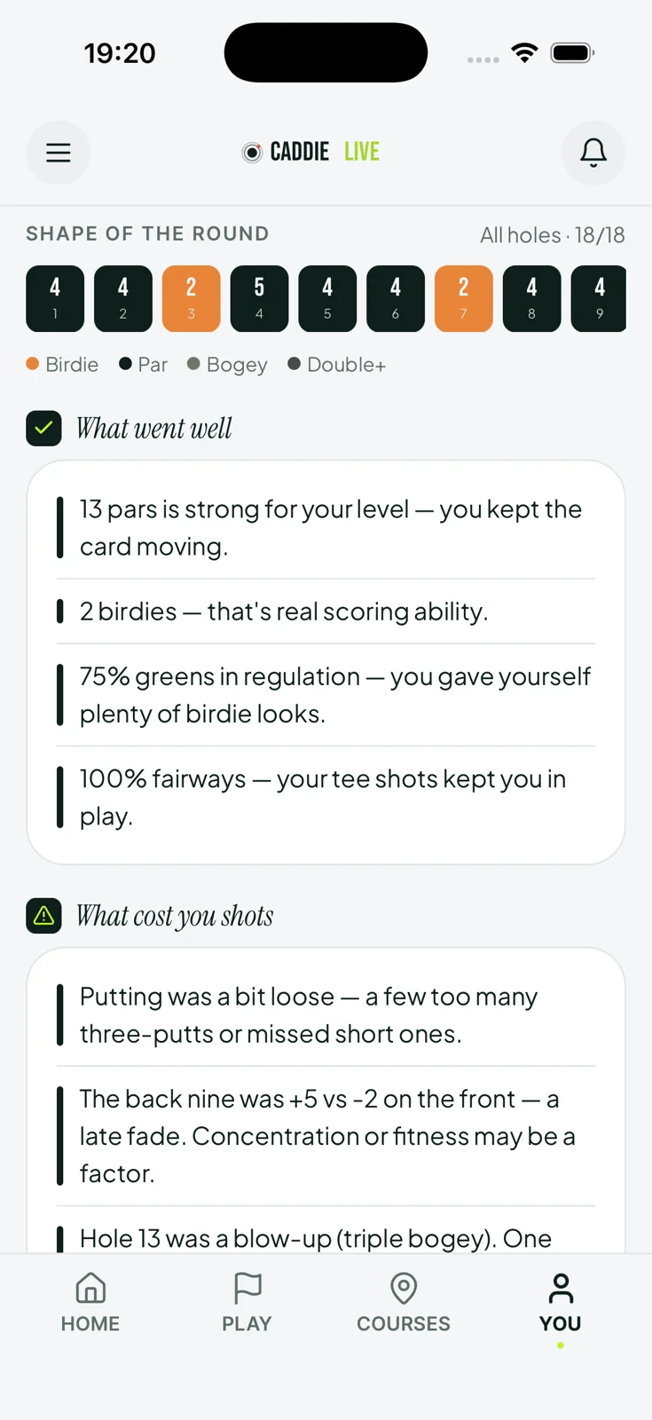 Shape-of-the-round golf analysis on a phone, showing what went well and what cost shots